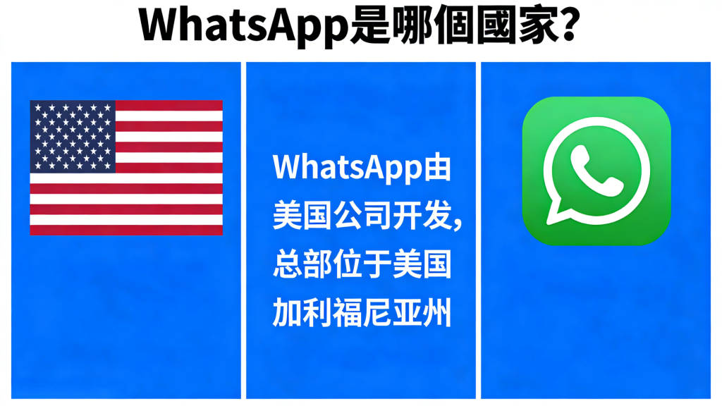 WhatsApp是哪個國家？