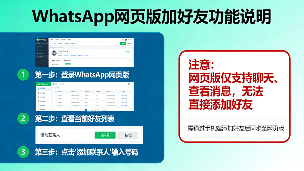 WhatsApp網頁版可以加好友嗎？